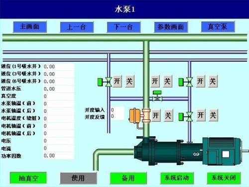 重庆潼南区水泵自动控制系统八号